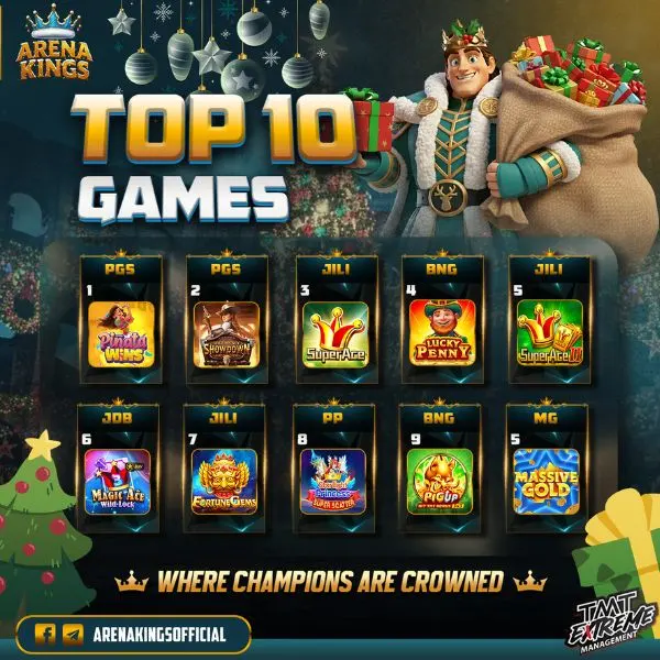 ArenaKings88 top 10 games with Guidelines Relating to Forget Password tips for secure account access